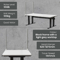 Electric Height-Adjustable Workbenches with Side Panel Kit (1800x900mm)