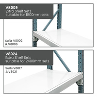Heavy Duty Steel Longspan Shelving (600mm Deep)