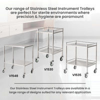 Single Stainless Steel Instrument Trolley (with Rails & No Drawer)