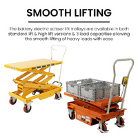 Electric Scissor Lift Trolley 800x1200 (1000kg Capacity)