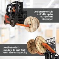 Forklift Cable Drum Slippers