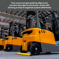 Forklift Wheel Stop