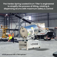Spring Loaded Drum Tilter