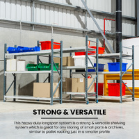 Heavy Duty Steel Longspan Shelving (900mm Deep)