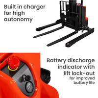 Fully Auto Fork Stacker