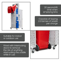Battery Electric Wheelie Bin Tipper (Fully Enclosed)