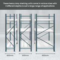 Heavy Duty Steel Longspan Shelving (450mm Deep)