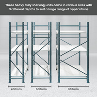Heavy Duty Steel Longspan Shelving (600mm Deep)