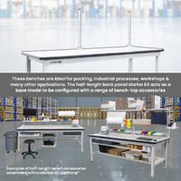Ergonomic Industrial Packing Workbench (Half-Length Panel Starter Kit)