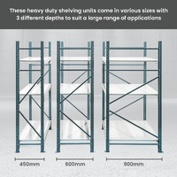 Heavy Duty Steel Longspan Shelving (900mm Deep)