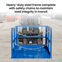 Bulky Goods Platform