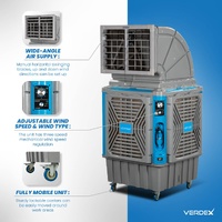 Portable Evaporative Cooler