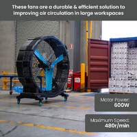 Industrial Mobile Fan - 1500mm Blade Diameter