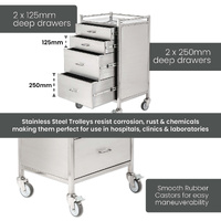 Stainless Steel Instrument Trolley (with 4 Half Drawers)