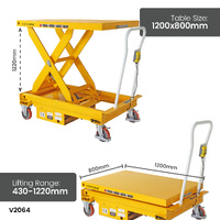 Electric Scissor Lift Trolley 800x1200 (1000kg Capacity)