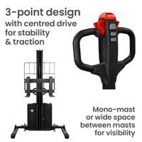 Fully Auto Fork Stacker