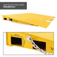 8 Tonne Capacity 1 Piece Container Ramp