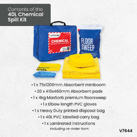 Chemical Spill Kits