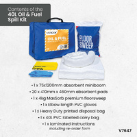Oil & Fuel Spill Kits
