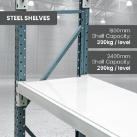 Heavy Duty Steel Longspan Shelving (600mm Deep)