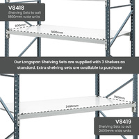 Heavy Duty Steel Longspan Shelving (900mm Deep)