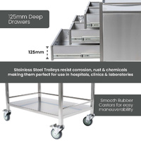 Stainless Steel Instrument Trolley (with 4 Half Drawers & 1 Full Drawer)