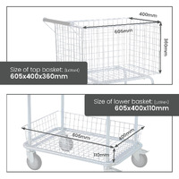 Basket Picking Trolley