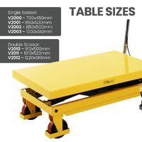 Scissor Lift Trolley 500x850mm (300kg capacity) - Single Scissor