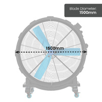 Industrial Mobile Fan - 1500mm Blade Diameter