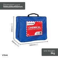Chemical Spill Kits