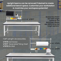 Ergonomic Industrial Packing Workbench (Half-Length Panel Starter Kit)