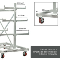 Pipe Trolley