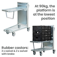 Self Levelling Shelf Trolley