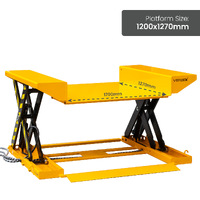 Super Low Profile Lift Table