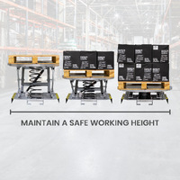 Galvanised Spring Pallet Elevator with Pallet Truck Base