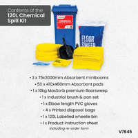 Chemical Spill Kits