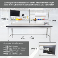 Ergonomic Industrial Packing Workbench (Half-Length Panel Starter Kit)