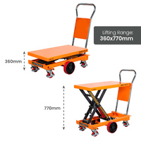 Spring Scissor Lift Trolley - 830x500mm
