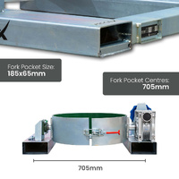 Forklift Side Operated Drum Rotator