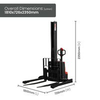 Fully Auto Fork Stacker