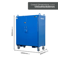 Site Tool Cabinet - Double Door