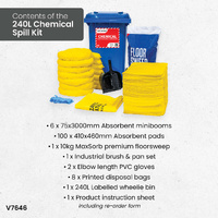 Chemical Spill Kits