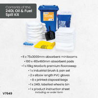 Oil & Fuel Spill Kits