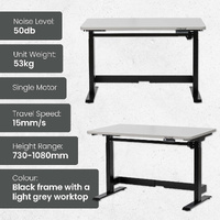 Electric Height-Adjustable Workbenches (1200x750mm)